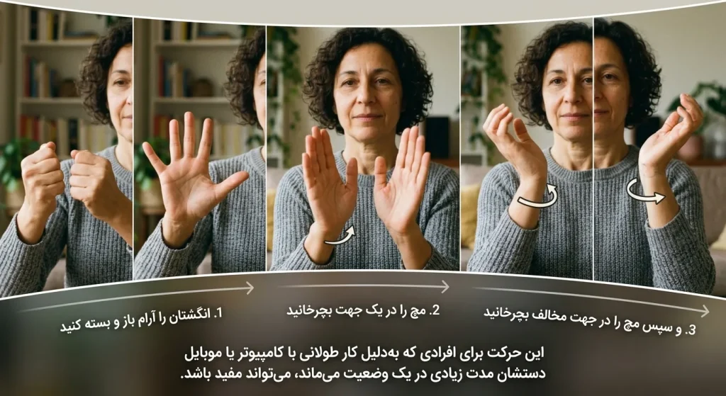 حرکت دادن مچ و انگشتان